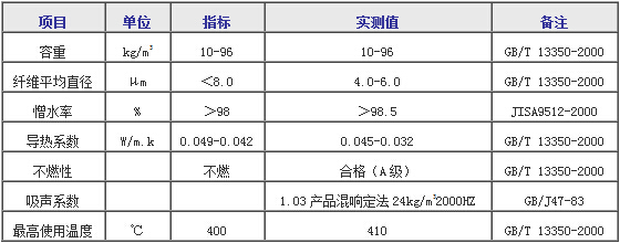 技術參數.jpg